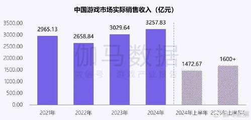 新质生产力报告 企业强化AI投入，四成头部新品研发实现技术突破